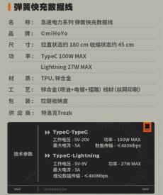 画像8: 【ZZZ 59pt】ゼンレスゾーンゼロ　充電ケーブル【予約6月下旬】 (8)